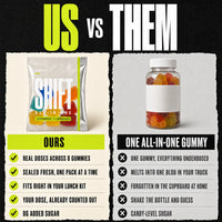 SHIFT All-In-One Gummy Pack