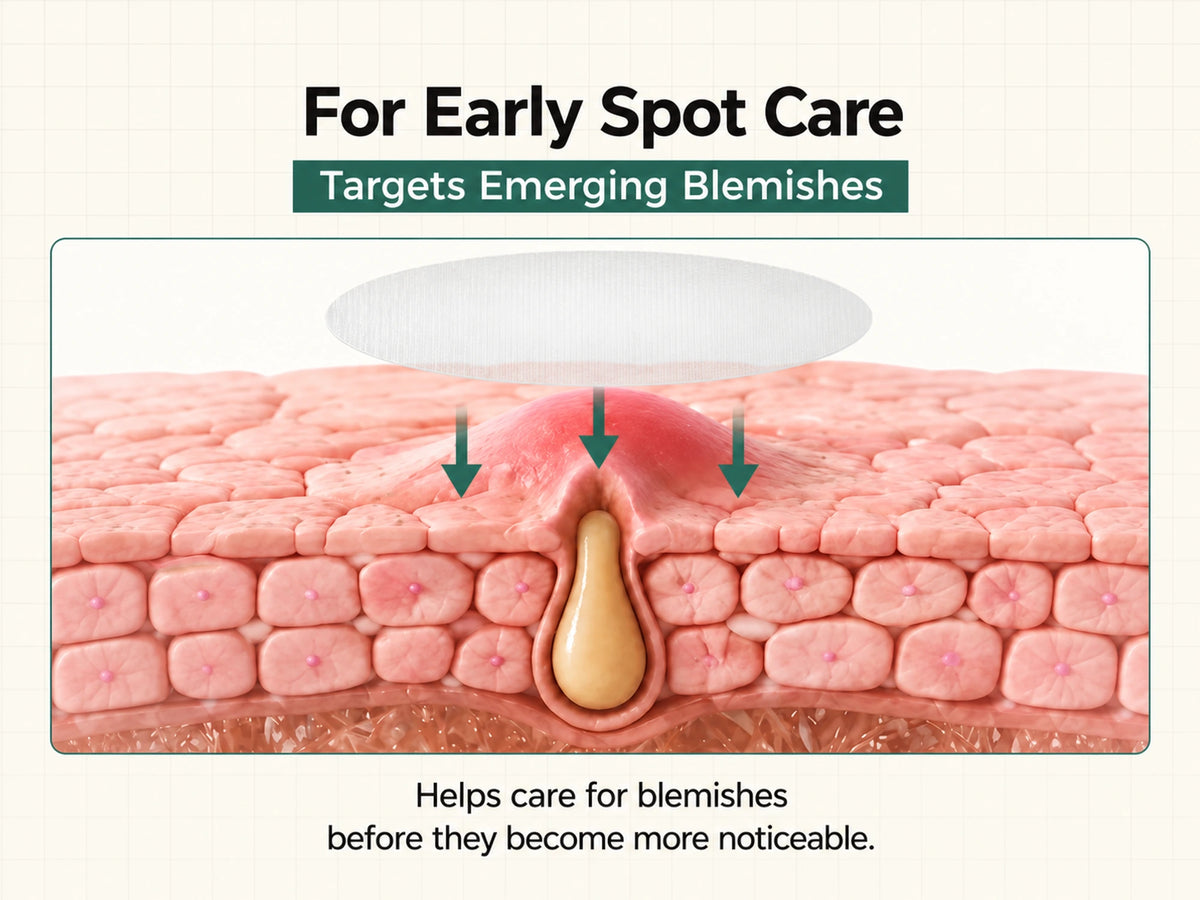 For early spot care: illustrated cross-section of the patch over an emerging blemish