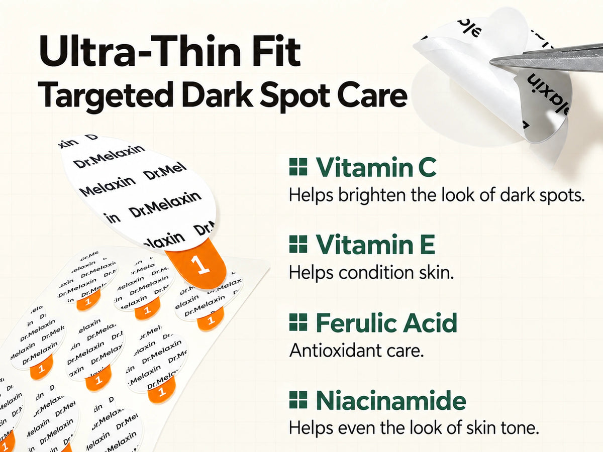 Mela-C·E patch sheet beside its listed ingredients: vitamin C, vitamin E, ferulic acid and niacinamide.